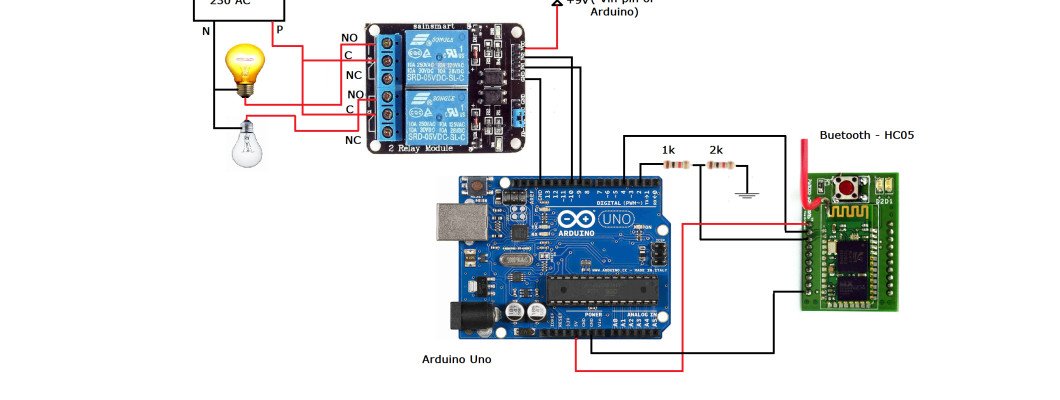 DIY Home Automation with Arduino: The Ultimate Guide