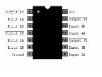 74LS02 Quad 2-Input NOR Gate