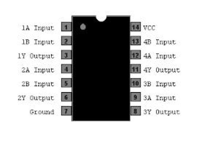 74LS08 Quad 2-Input AND Gate