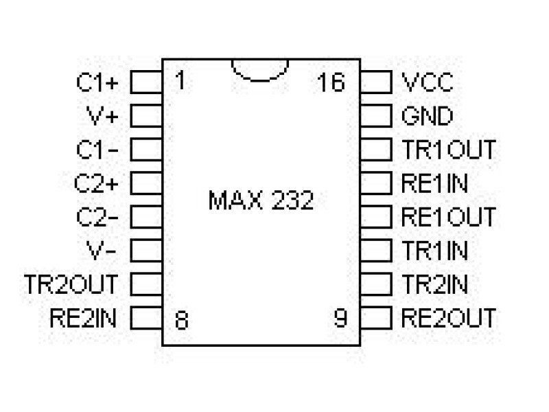 MAX232 Dual EIA-232 Drivers & Receiver