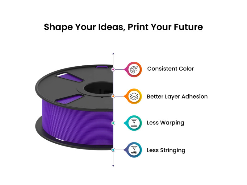 AlmightyFila 3D Printer Filament PLA+ Violet 1.75 MM / 1 KG