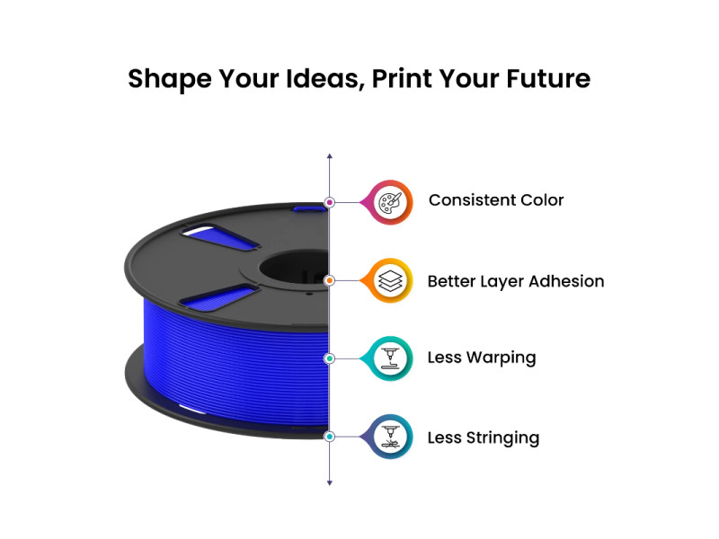 AlmightyFila 3D Printer Filament PLA+ Royal Blue 1.75 MM / 1 KG